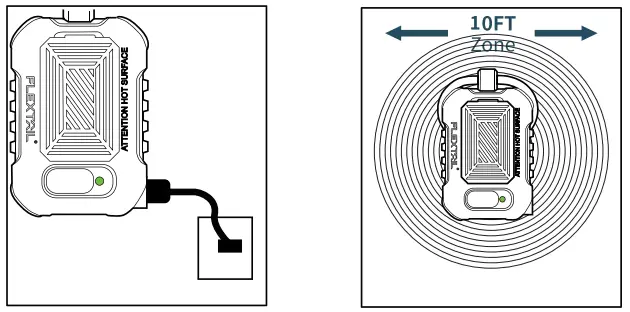 FLEXTAIL Light Repel Mosquito Repeller - fig 1