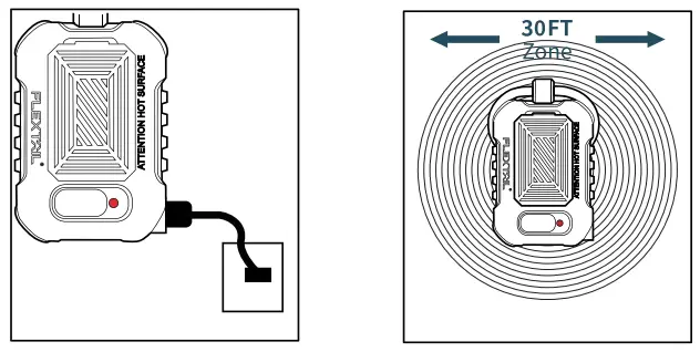 FLEXTAIL Light Repel Mosquito Repeller - fig 2