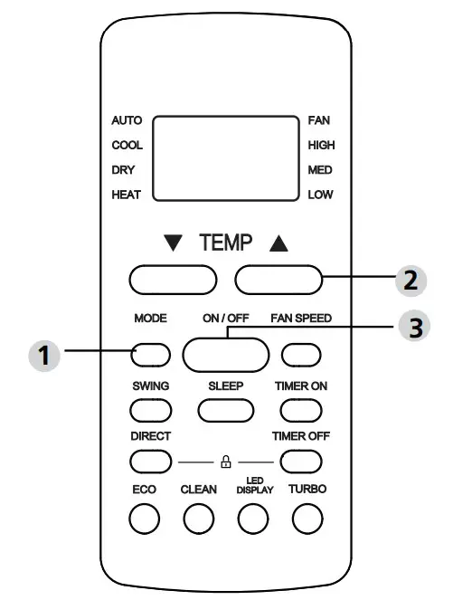 koppel RG51A Ceiling Cassette Super Inverter - COOL Mode 1