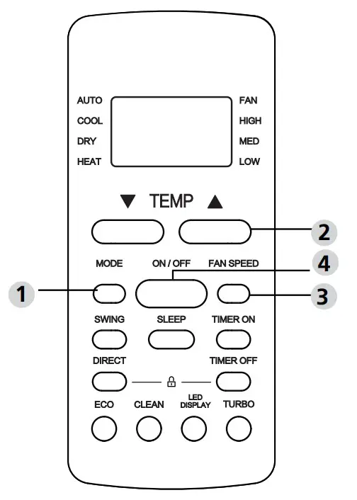 koppel RG51A Ceiling Cassette Super Inverter - v