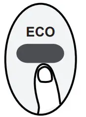 koppel RG51A Ceiling Cassette Super Inverter - ECO function