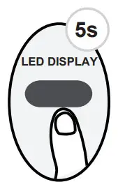 koppel RG51A Ceiling Cassette Super Inverter - LED DISPLAY