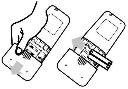 koppel RG51A Ceiling Cassette Super Inverter - Remote Controller