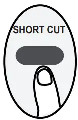 koppel RG51A Ceiling Cassette Super Inverter - SHORTCUT functio