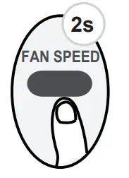 koppel RG51A Ceiling Cassette Super Inverter - SLEEP function