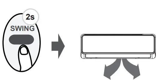 koppel RG51A Ceiling Cassette Super Inverter - Swing function 1