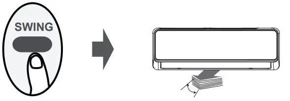 koppel RG51A Ceiling Cassette Super Inverter - Swing function