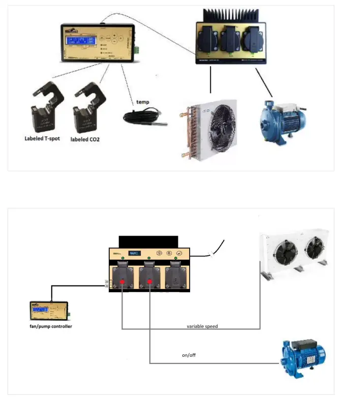 V1 8 Smartbox Maxi Controller - Fan 4