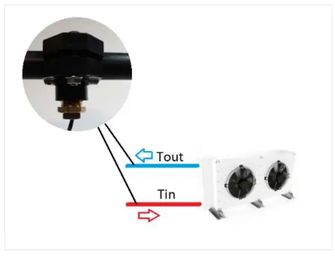 V1 8 Smartbox Maxi Controller - Setup mode 10