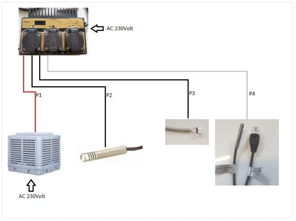 V1 8 Smartbox Maxi Controller - Setup mode 4