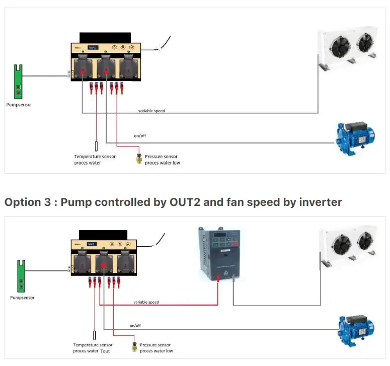 V1 8 Smartbox Maxi Controller - Setup mode 6