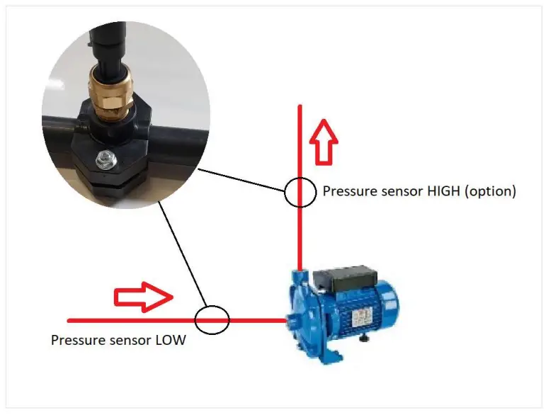 V1 8 Smartbox Maxi Controller - Setup mode 9