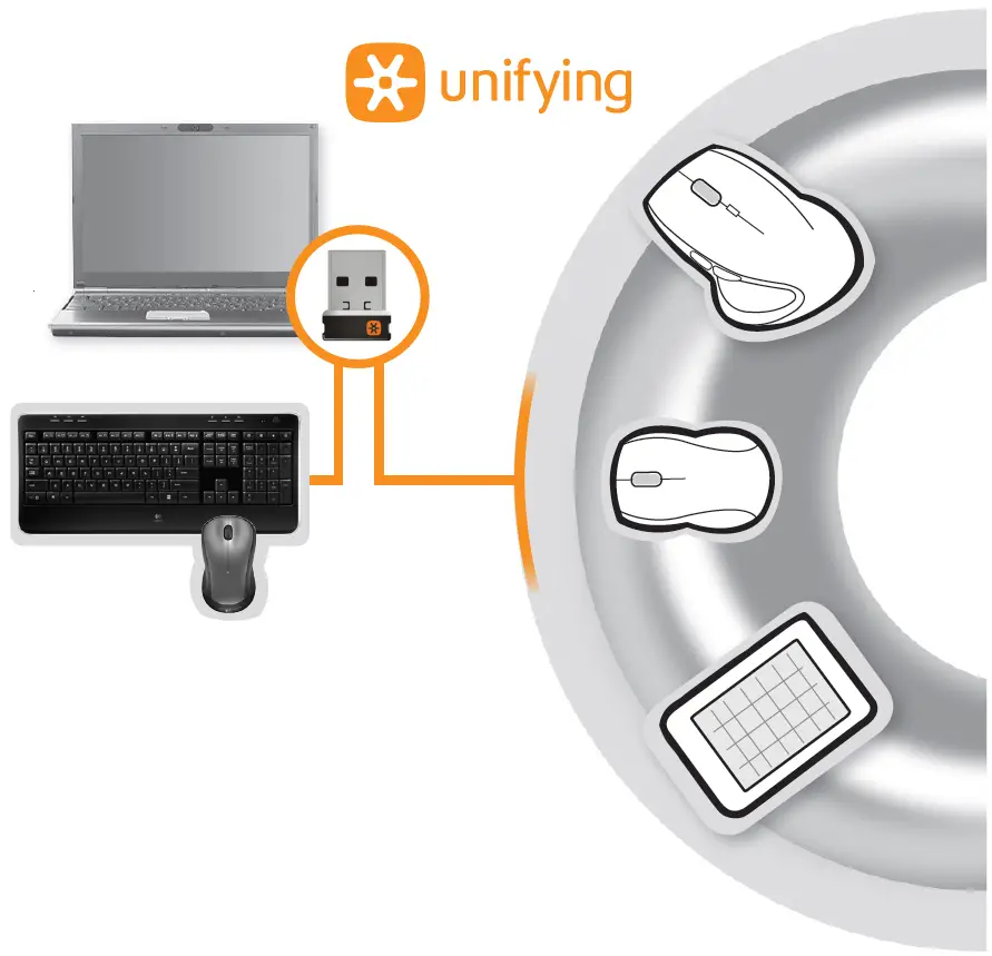 Logitech K520 Wireless Keyboard User Manual-fig-9