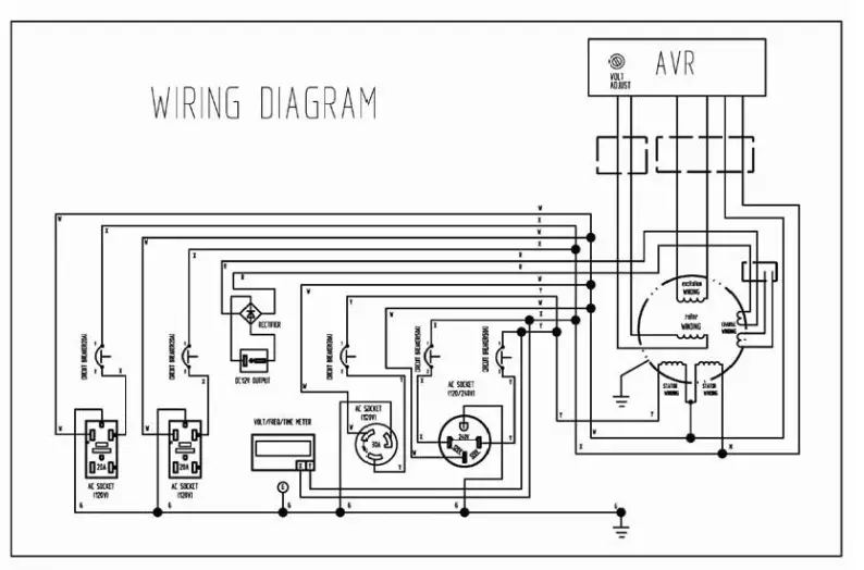 BETSTCO VL-PTOG Generator - Diogram