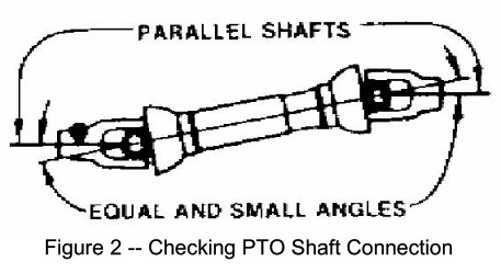 BETSTCO VL-PTOG Generator - Figure2