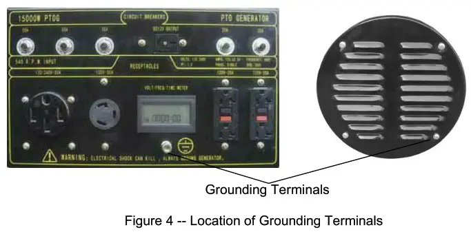 BETSTCO VL-PTOG Generator - Figure4