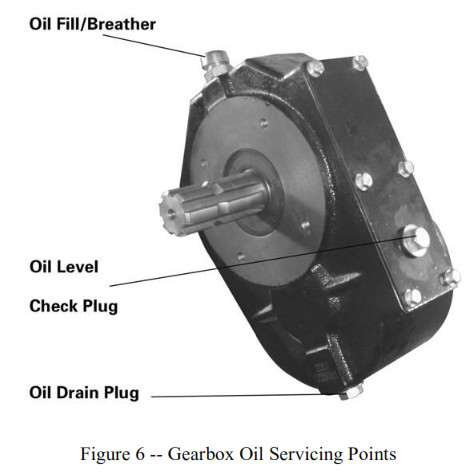 BETSTCO VL-PTOG Generator - Figure6