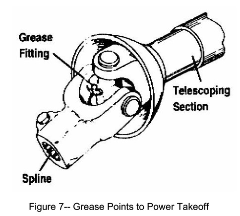 BETSTCO VL-PTOG Generator - Figure7