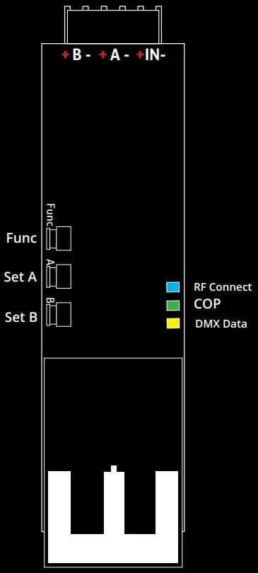 RC4 WIRELESS RC4Magic Series 3 DMX2micro Miniature Two Channel Wireless Dimmer - Factory Reset