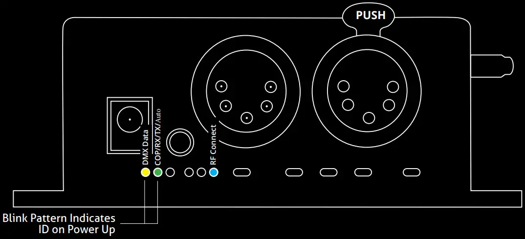 RC4 WIRELESS RC4Magic Series 3 DMX2micro Miniature Two Channel Wireless Dimmer - Transceiver 4