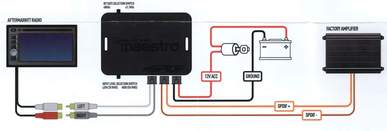 Maestro Rspdif Installation Guide