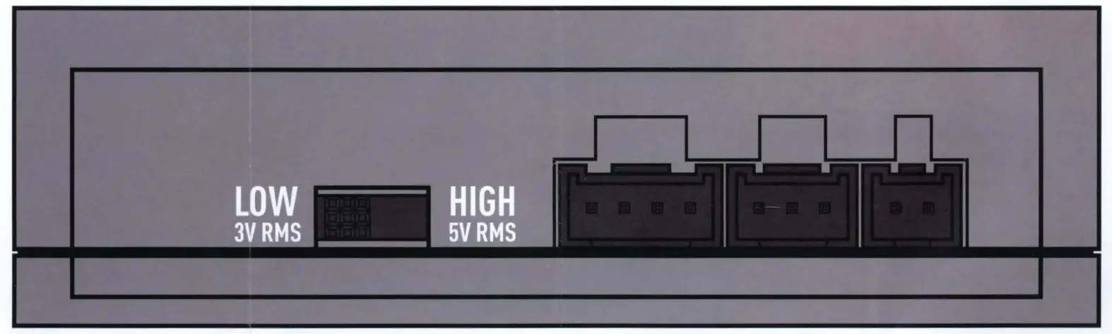 Input Level Selection