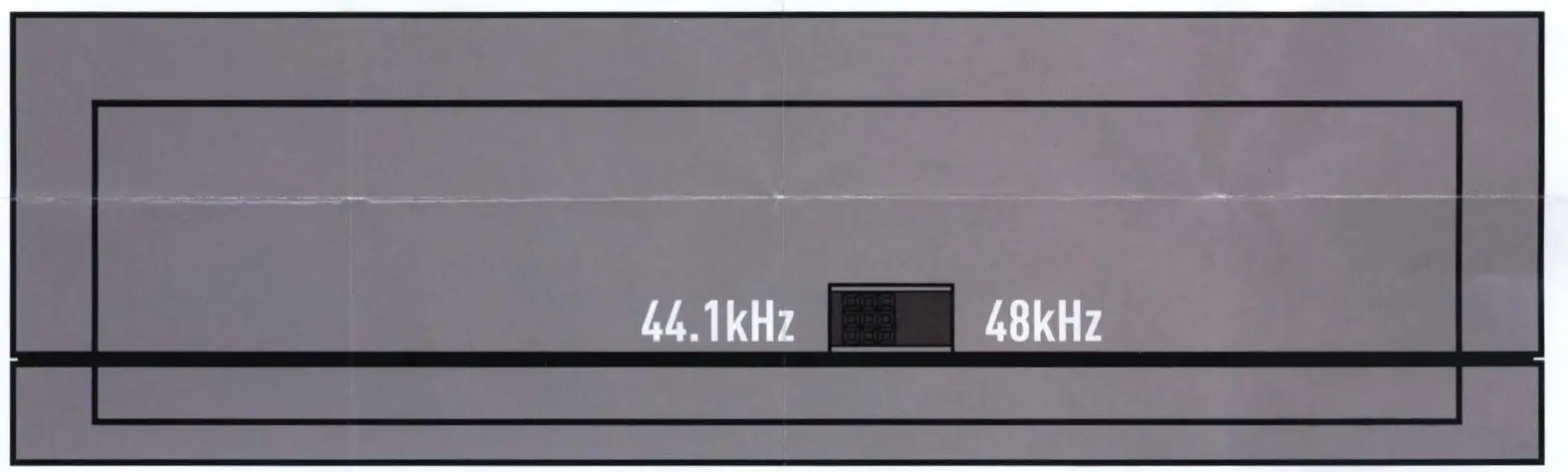 Setting The Bit Rate