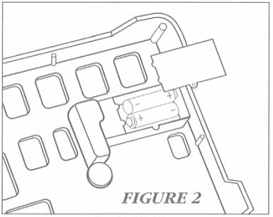 Shrek Operation Skill Game-fig2