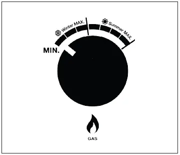 Gasmate-HWS0012-Portable-Hot-Water-System-fig- (16)