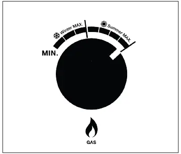 Gasmate-HWS0012-Portable-Hot-Water-System-fig- (20)