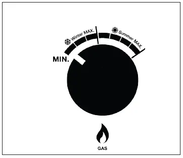 Gasmate-HWS0012-Portable-Hot-Water-System-fig- (22)
