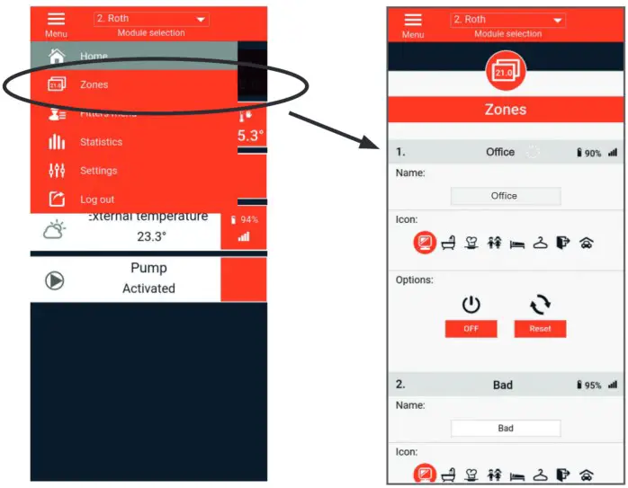 Zones/zoner Instructions