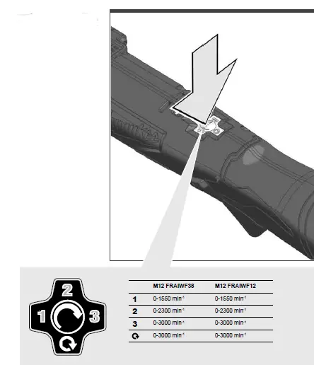 milwaukee-M12-FRAIWF38-Cordless-Impact-Screwdriver-5