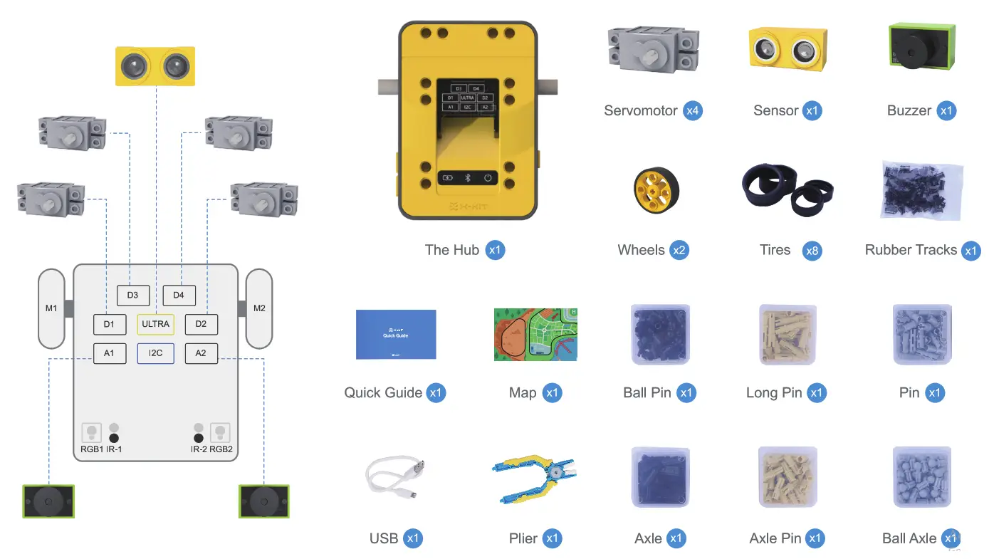 AOSEED X KIT Unlimited Robot Toy - button 5