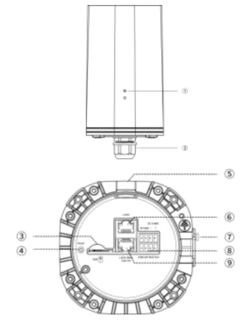Milesight UF51 5G CPE Router - Overview