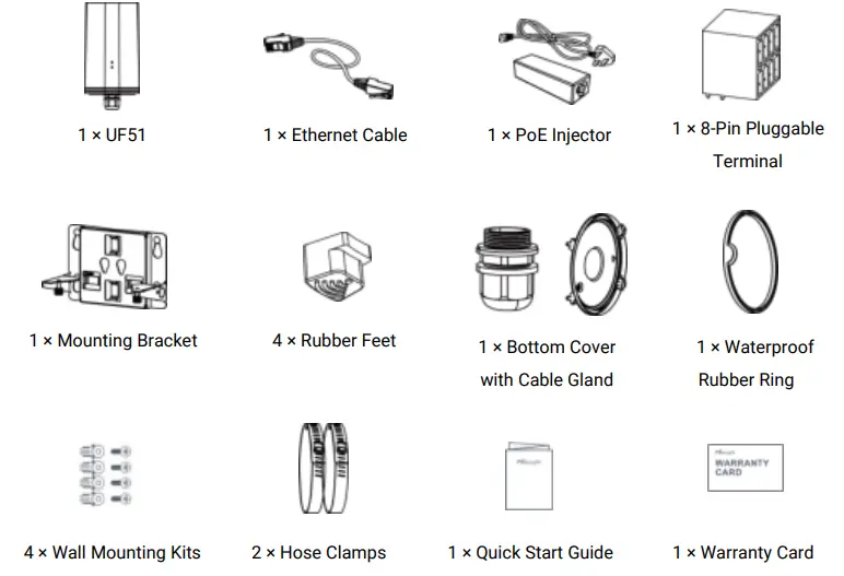 Milesight UF51 5G CPE Router - Packing List