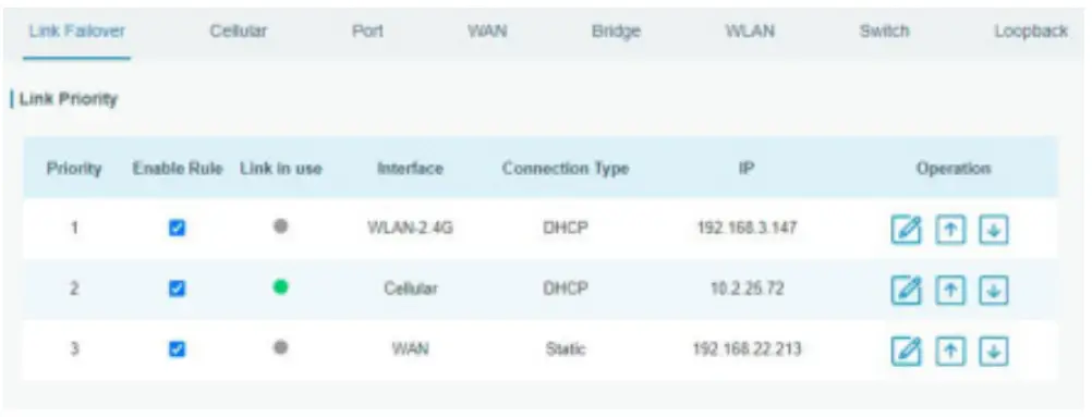 Milesight UF51 5G CPE Router - Wi-Fi 2
