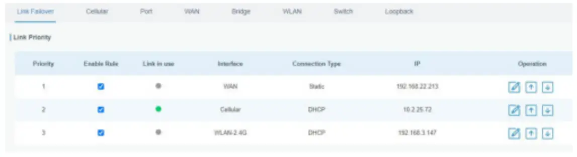 Milesight UF51 5G CPE Router - visit