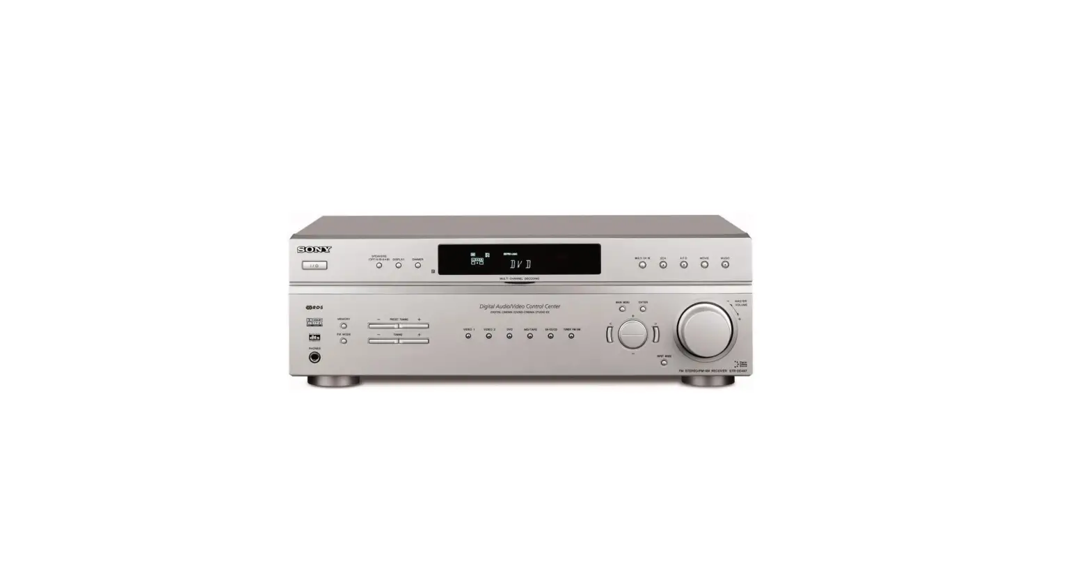Sony Str-de497 Av Fm Stereo Fm-am Receiver Easy Setup Guide