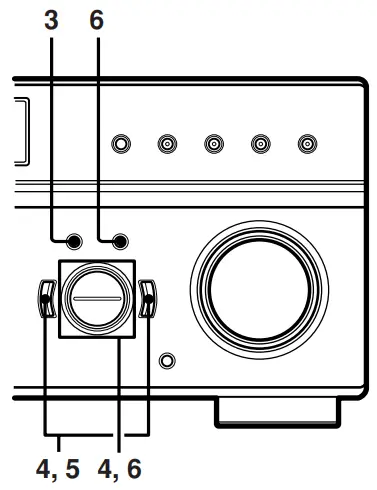 Sony-STR-DE497-AV-FM-Stereo-FM-AM-Receiver-fig-3