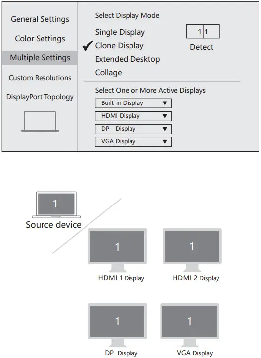 Selore S Global B09WY989PT USB C Docking Station Dual Monitor 16 In 1 Dock - Clone mode