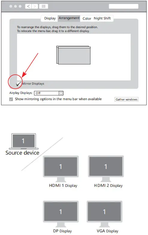 Selore S Global B09WY989PT USB C Docking Station Dual Monitor 16 In 1 Dock - Mirror Display