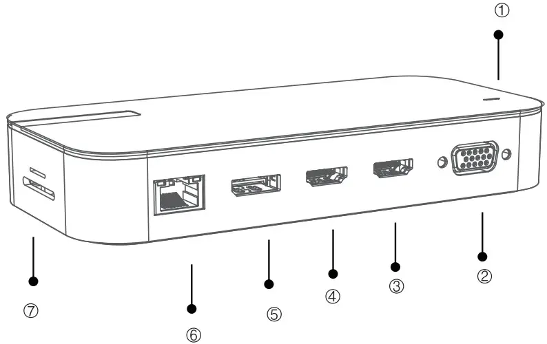 Selore S Global B09WY989PT USB C Docking Station Dual Monitor 16 In 1 Dock - SD Card Reader