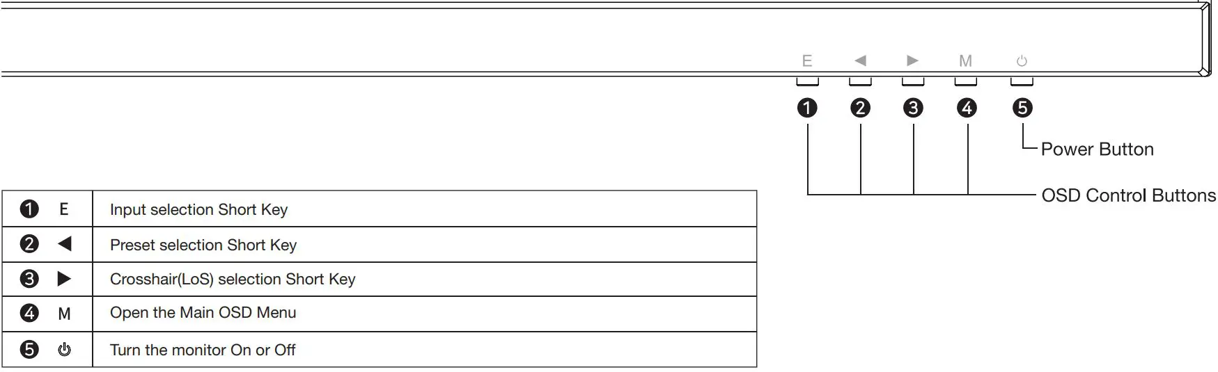 Pixio-PX257P-Prime-25-Inch-1080p-144Hz-1ms-IPS-eSports-Gaming-Monitor-fig-12