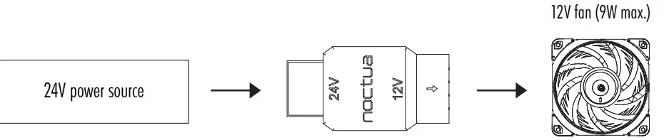 noctua-NA-VC1-24V-to-12V-Step-Down-Voltage-Converter-fig-1