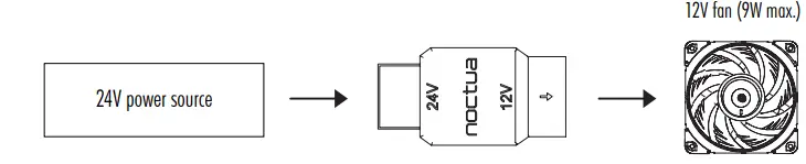 noctua-NA-VC1-24V-to-12V-Step-Down-Voltage-Converter-fig-3
