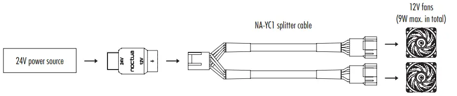 noctua-NA-VC1-24V-to-12V-Step-Down-Voltage-Converter-fig-4