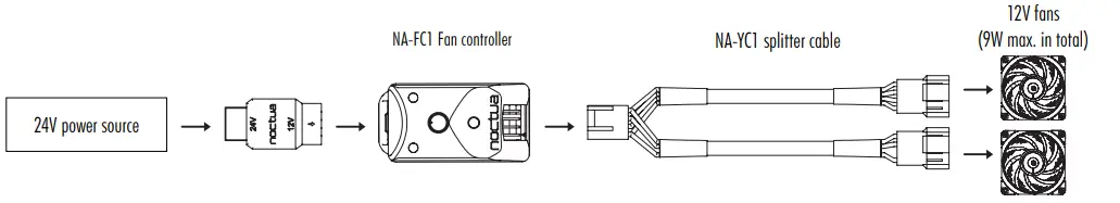 noctua-NA-VC1-24V-to-12V-Step-Down-Voltage-Converter-fig-5