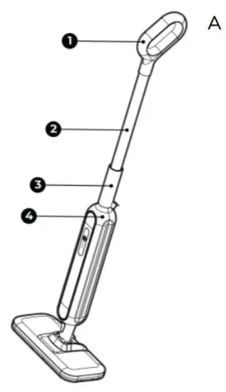 AENO-ASM0002-AM2-Stream-Mop-fig-1