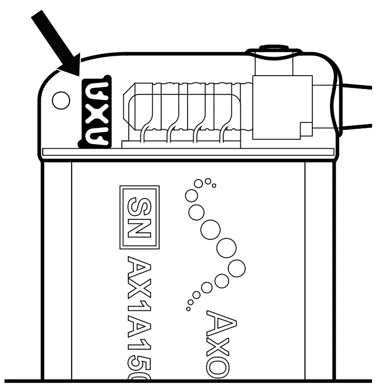 X-ray Identification